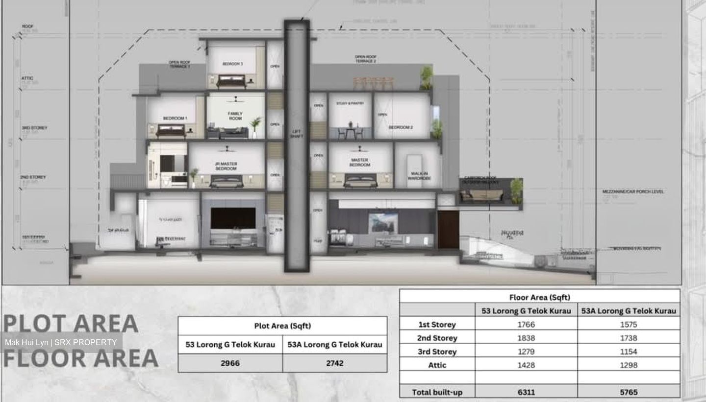 Lorong G Telok Kurau (D15), Semi-Detached #566734011